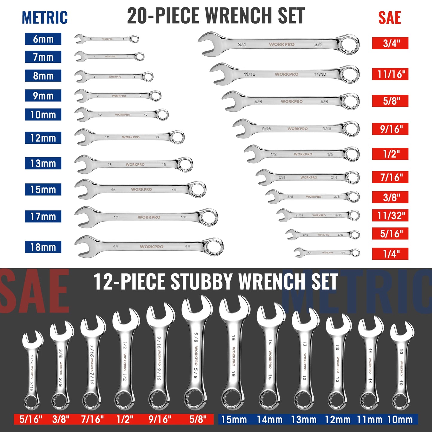 WORKPRO SAE and Metric Wrenches Set with Organizer Pro