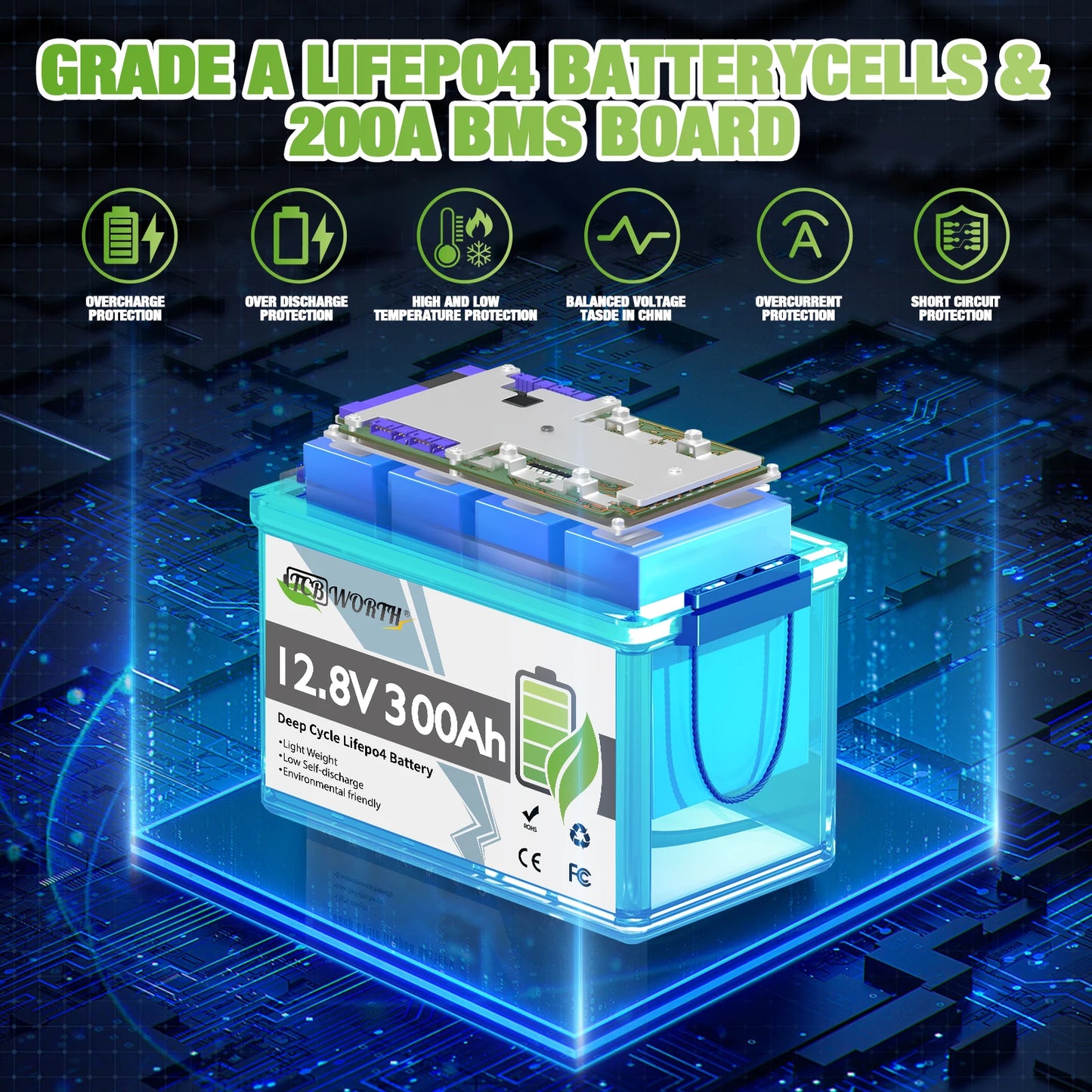 12V 300Ah LiFePO4 Lithium Battery with 200A BMS 3840W Load Power 6000 Plus Deep Cycles for RV Camper Solar Off Grid 2 Pack