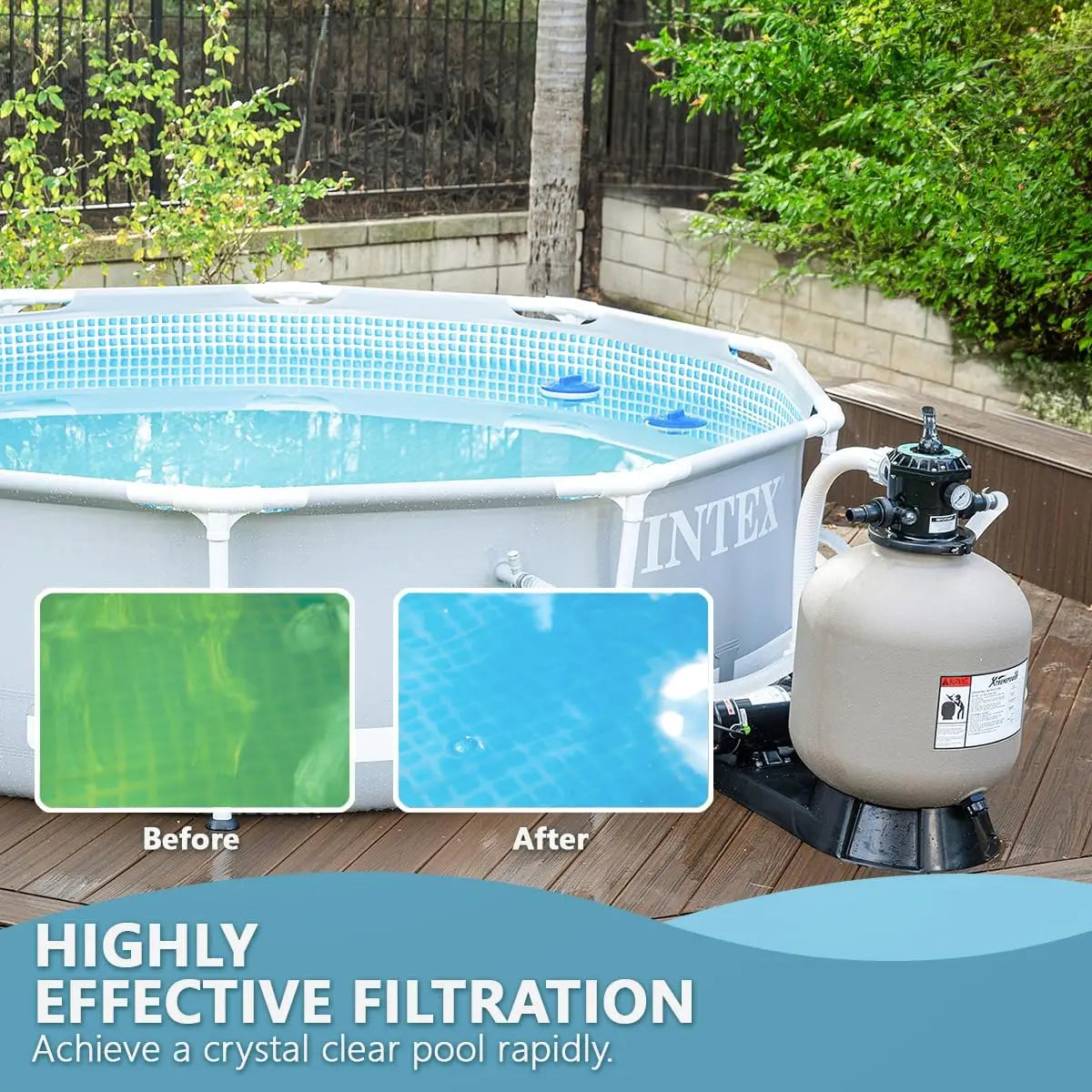 19 Inch Sand Filter with 1.5HP Pool Pump 4500GPH Above Ground Swimming Media System Gray
