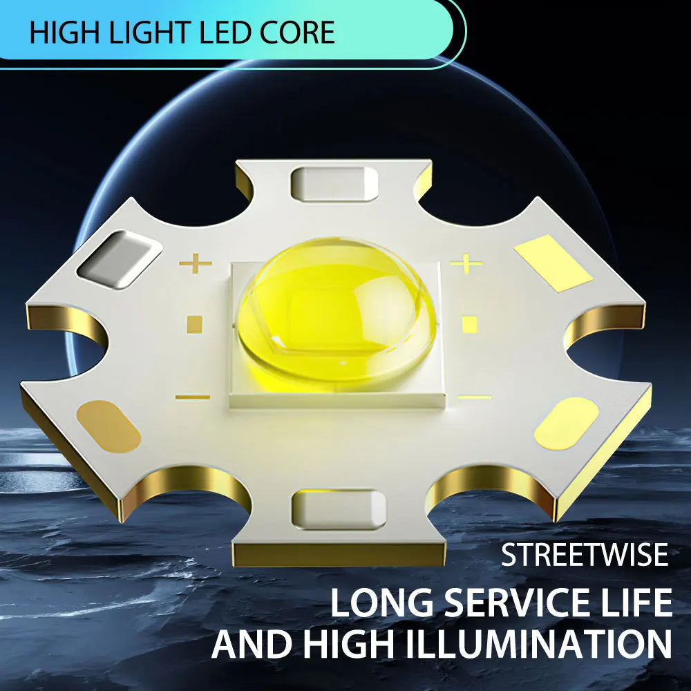 LED Solar Motion Sensor Flood Lights for Outdoor Use