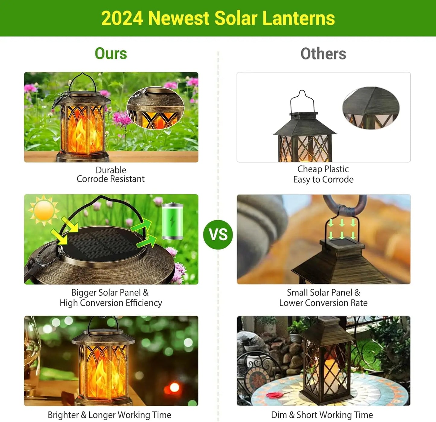 2 Pack Upgraded Flickering Flame Solar Lanterns Outdoor Hanging Lights for Garden Bronze Black