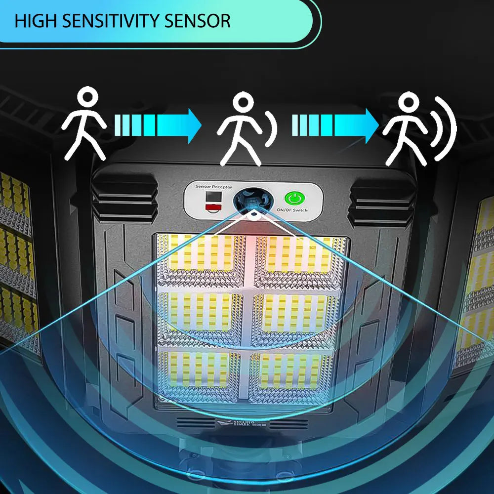 LED Solar Motion Sensor Flood Lights for Outdoor Use