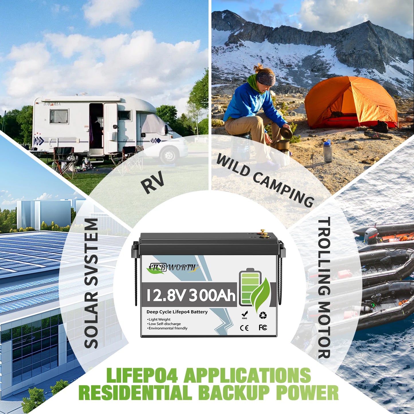 12V 300Ah LiFePO4 Lithium Battery with 200A BMS 3840W Load Power 6000 Plus Deep Cycles for RV Camper Solar Off Grid 2 Pack